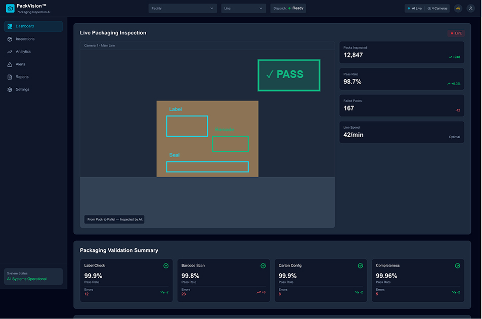 ParkVision AI