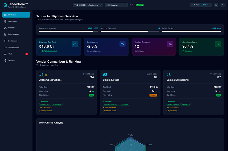 PrecisionSight AI