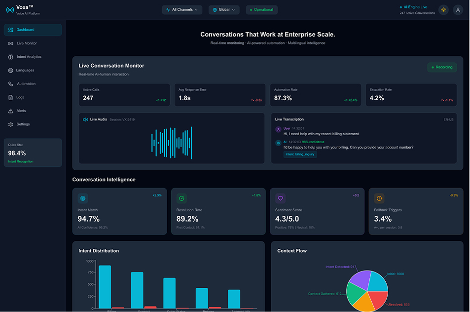 PrecisionSight AI